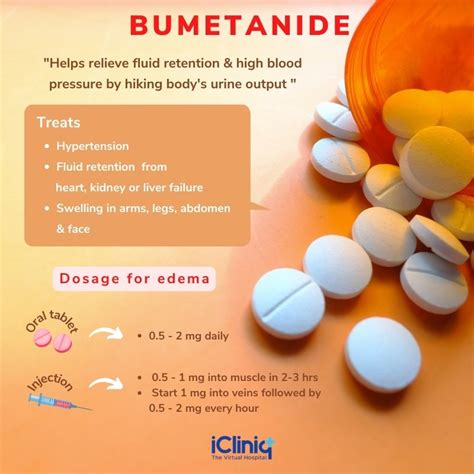 Combination with thiazide diuretics enhances the clinical response to bumetanide. . Bumetanide dosage